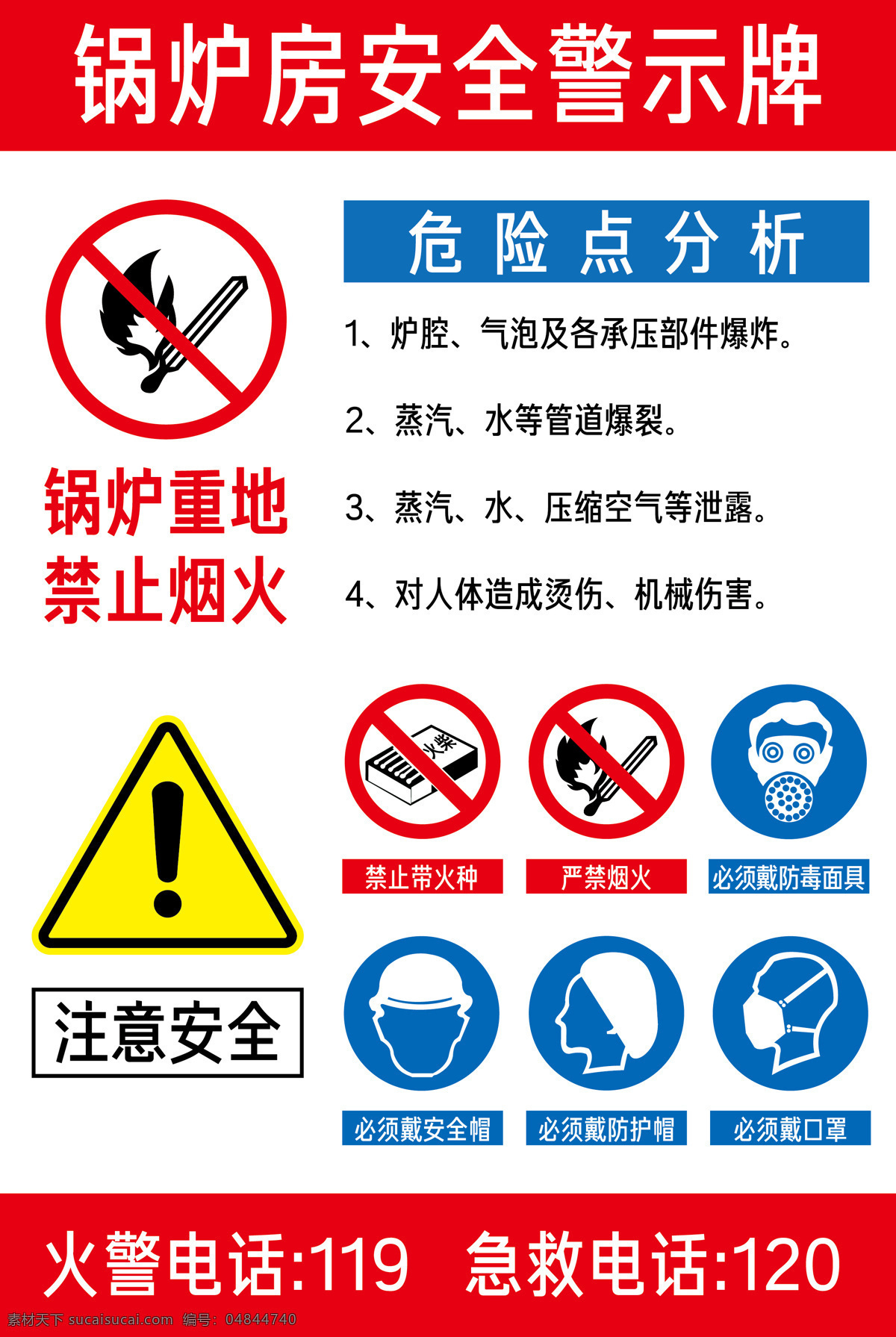 锅炉房 安全 警示牌 安全警示牌 锅炉 指示牌 标识牌 标志图标 公共标识标志