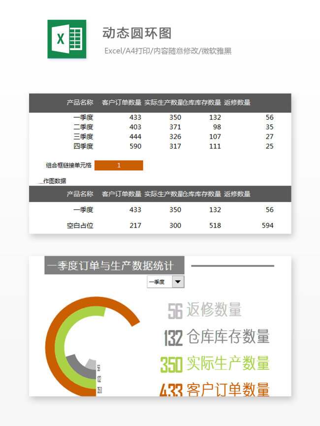 动态 圆环 图 excel 图表 图表模板 模板 文档 表格 表格模板 自动变换 表格设计 动态圆环图