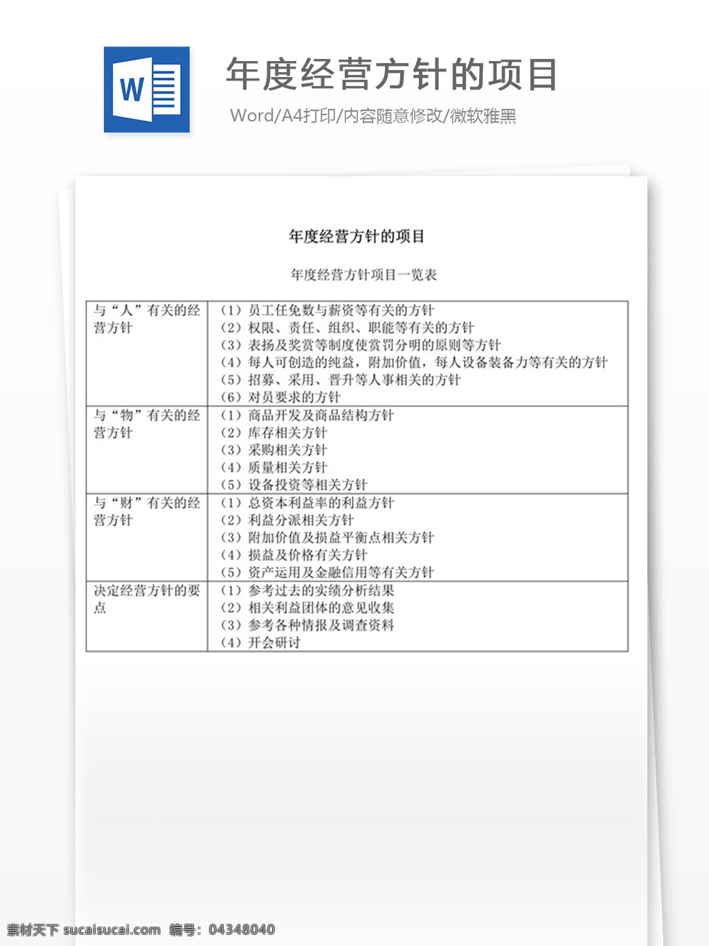 年度 经营 方针 项目 word 实用文档 文档模板 免费 职场 办公 管理 制度