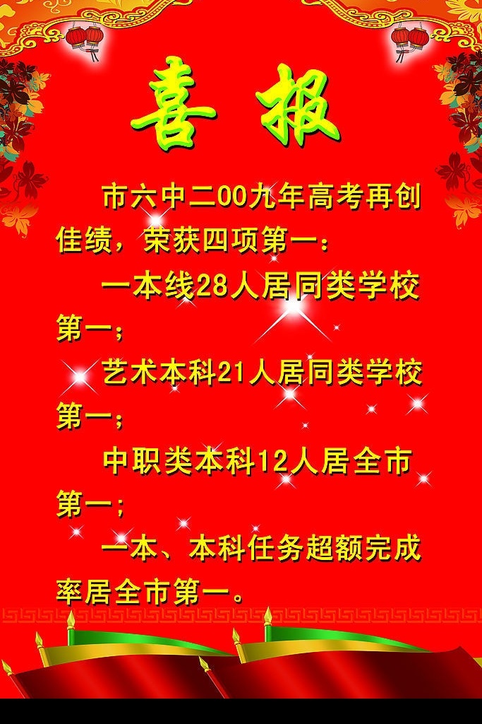 六中高考喜报 花边 花 红色 星点 文字 灯笼 分层 源文件库 广告设计模板 展板模板