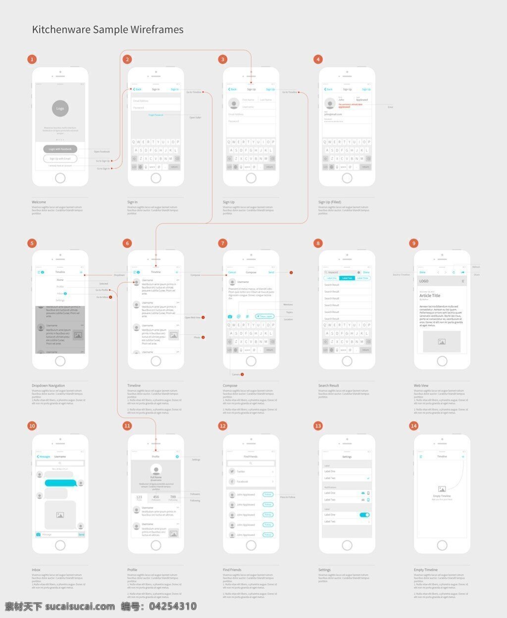手机 app 界面 模板 合集 app网页 app模板 app页面 ui 版式 界面设计 菜单 商业 白色