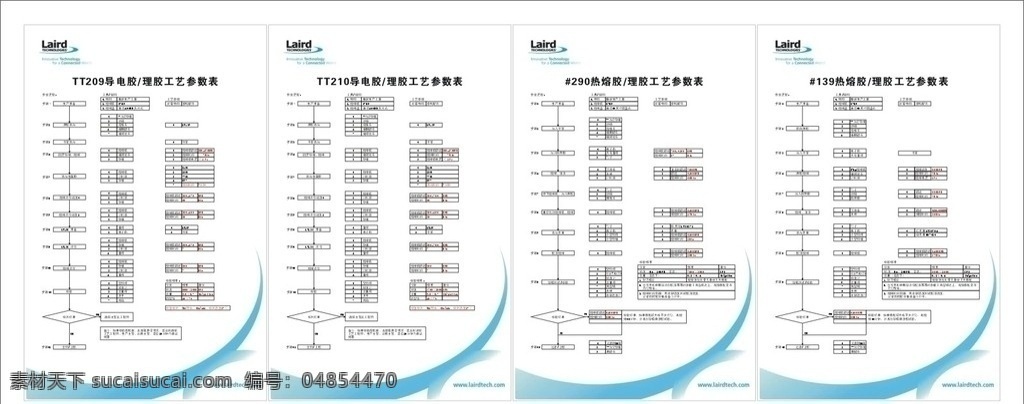 流程图 科技 产品 技术 生产 看板 生产工艺 生产流程 组织结构 胶 车间 工业 导示 现场管理 标识 其他设计 矢量