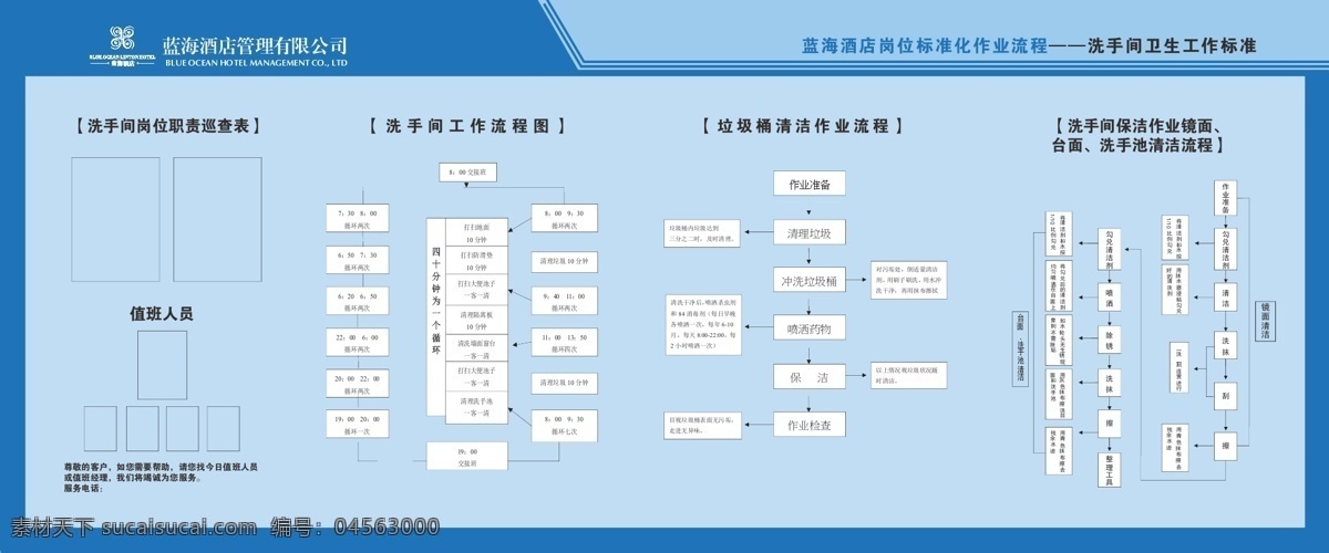 酒店 洗手间 卫生 标准化 作业流程 饭店 流程 卫生间 展板模板 作业 其他展板设计