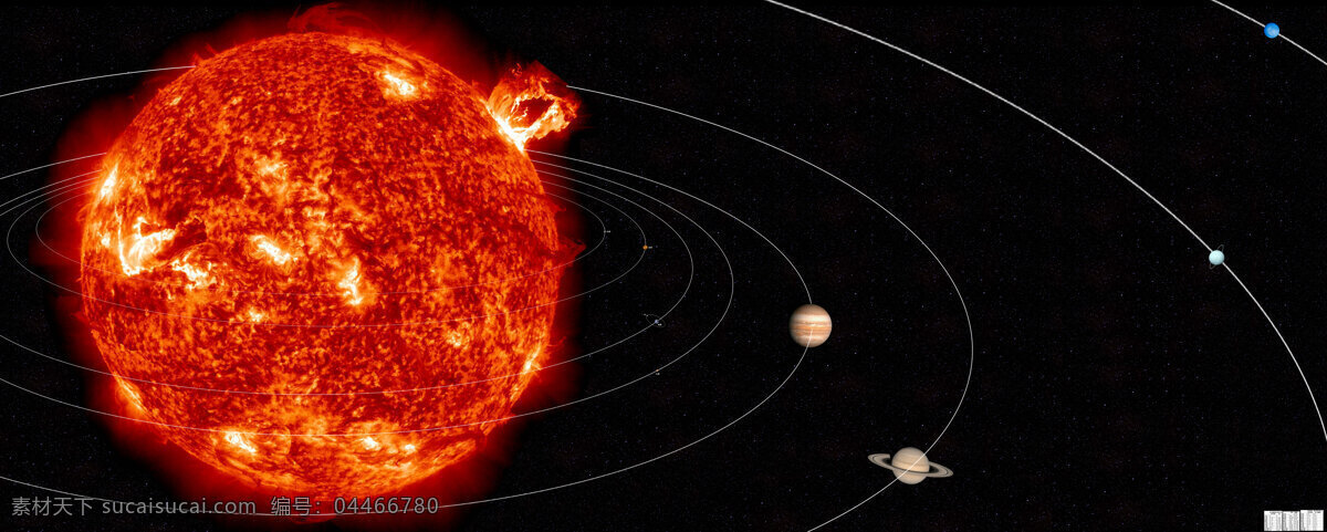 真实 比例 绘制 全景式 太阳系 示意 全图 宇宙 八大行星 太阳 空间 现代科技 科学研究