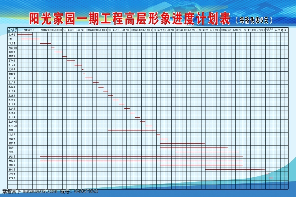 工程 进度 计划表 展板 工程进度 蓝色模板 渐变 表格 分层 展板模板 广告设计模板 源文件