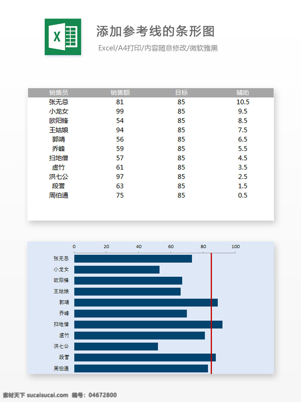 添加 参考 线 条形 图 excel 表格 模板 表格设计 表格模板 图标素材 图标设计 自动计算 企业表格设计 图表 条形图 参考线