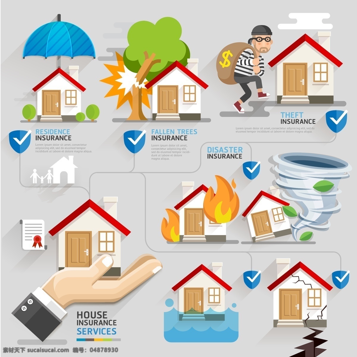 房屋 保险 广告 卡通房子 龙卷风 自然灾害 小偷 矢量 高清图片
