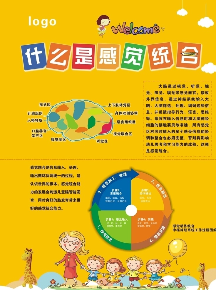什么是感统 感统训练 幼儿园 儿童 大脑 卡通 彩页 可爱 黄色背景