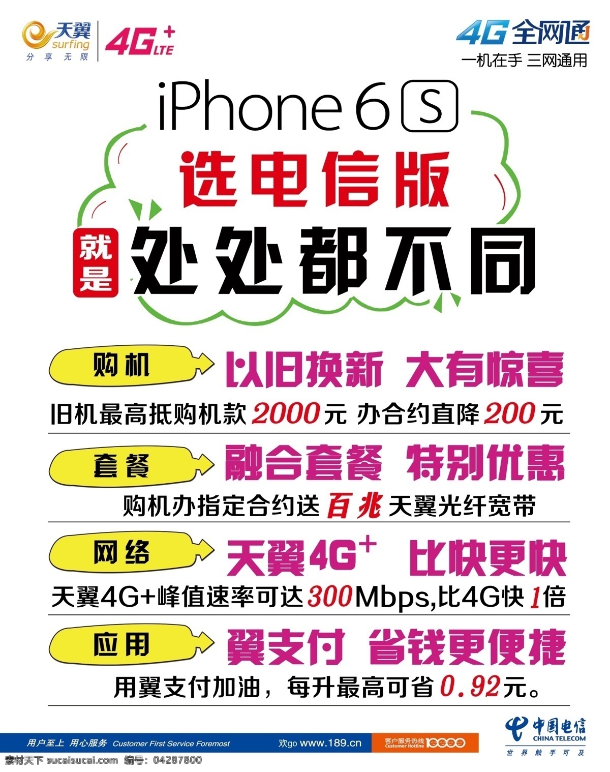 选电信版 iphone6s 苹果6s 处处都不同 购机 中国电信 全网通 天翼4g 分层 白色