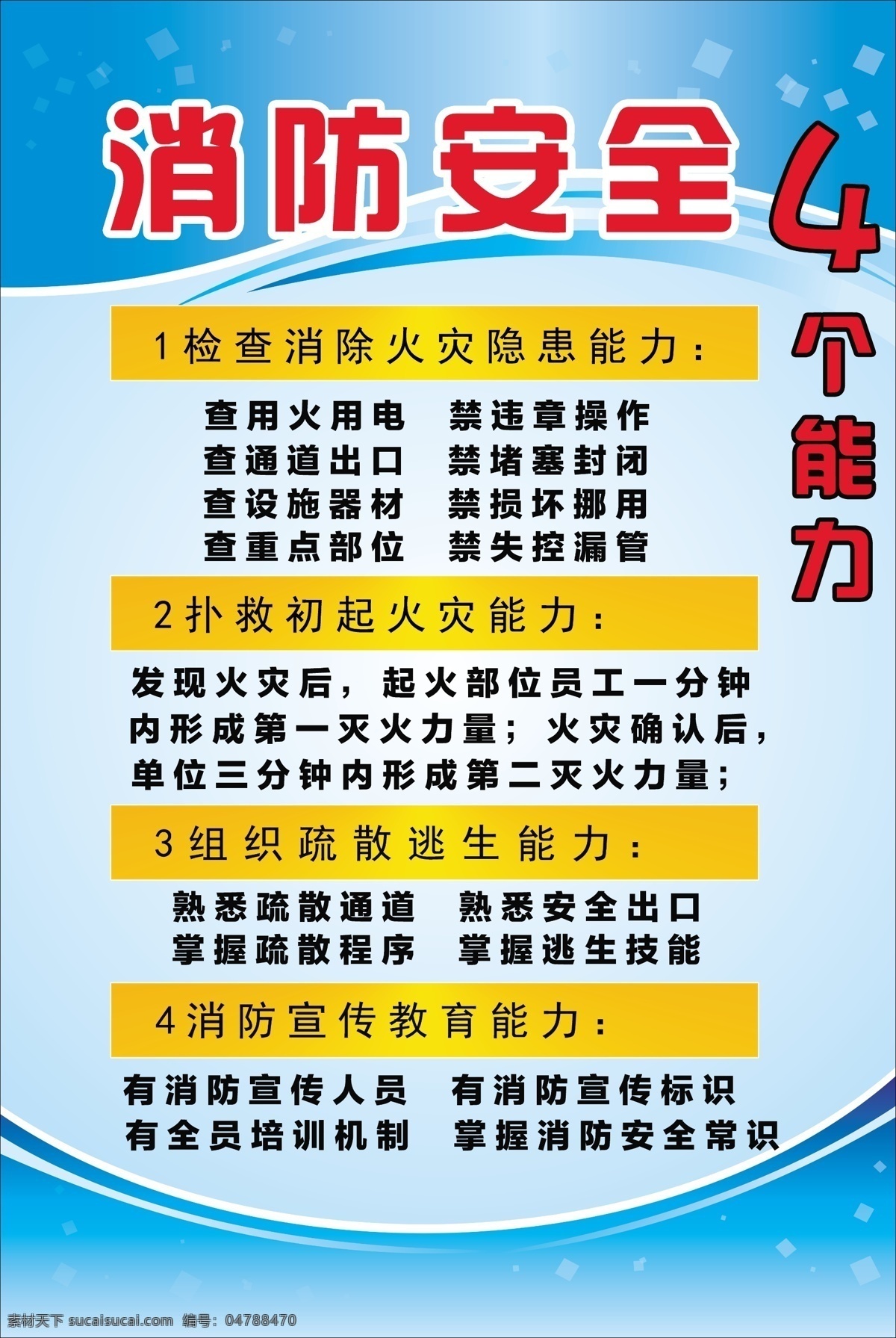 消防 安全 制度 牌 消防制度牌 消防4个能力 制度牌 消防牌 制度牌子 蓝底制度牌 展板模板