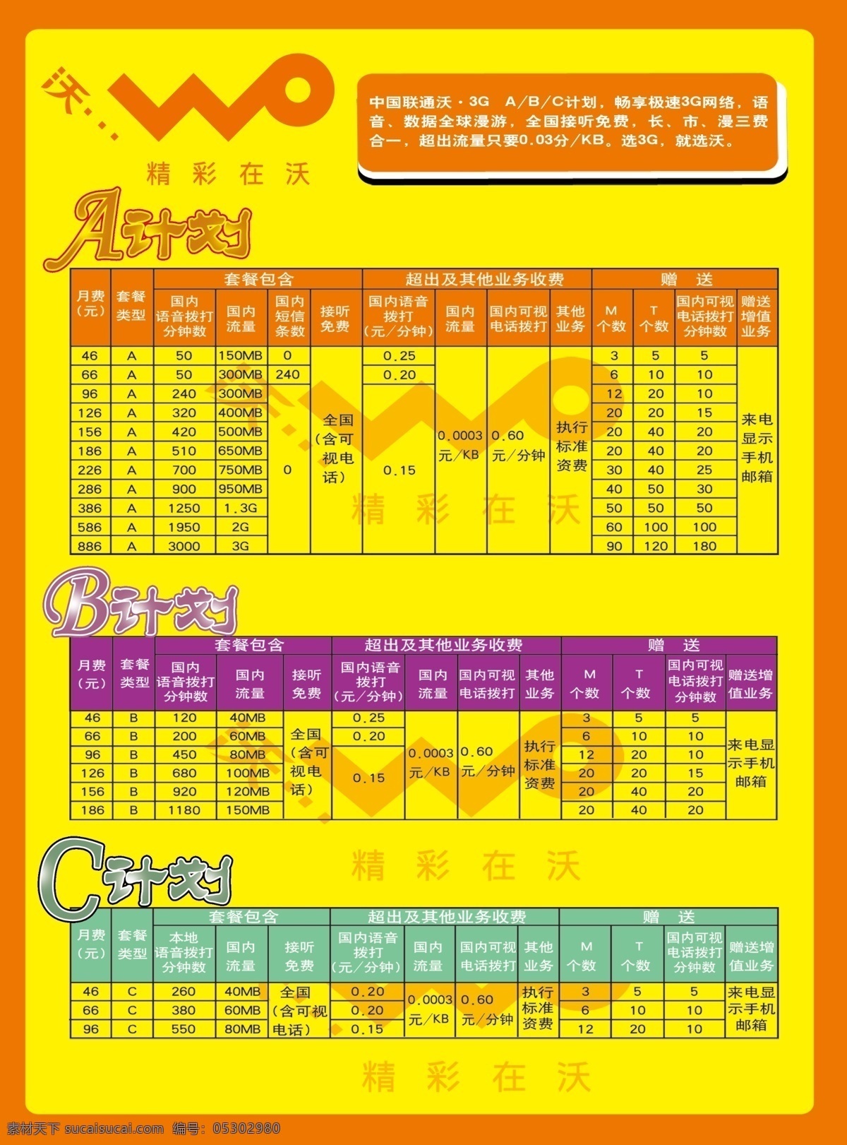 dm宣传单 表格 广告设计模板 源文件 联通 沃 套餐 宣传 彩页 沃标专 a计划 b计划 c计划 wo 精彩在沃 psd源文件 餐饮素材