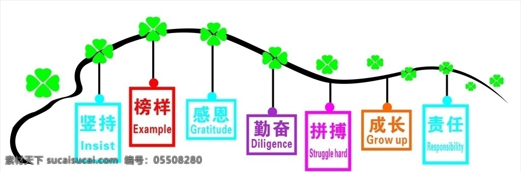 好老师标准 好老师 榜样 教师 办公室 校园文化 立体墙 感恩 成长 责任 勤奋 花 形象墙