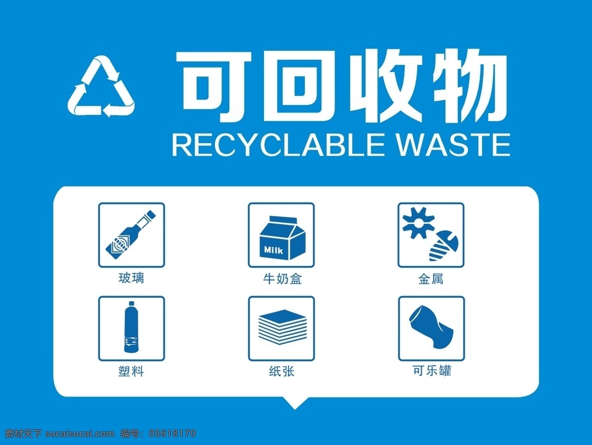 回收 物 垃圾 垃圾分类 可回收物 垃圾回收 垃圾标志 标贴 分层