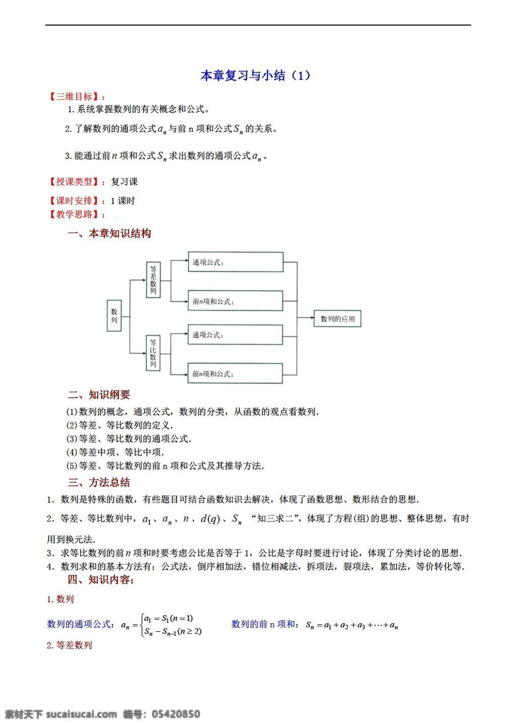 数学 苏 教 版 章 数列 教案 必修 苏教版 必修5