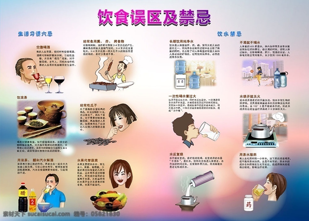 饮食 误区 禁忌 食品 安全 分层