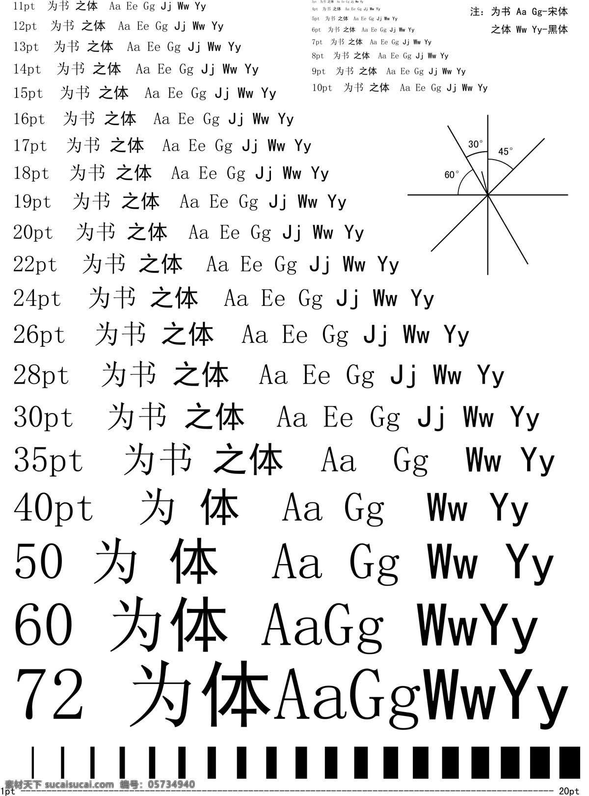 标尺 字号 对照 矢量 印刷 英文 中文 字体 大小 磅 pt hongga 矢量图 其他矢量图