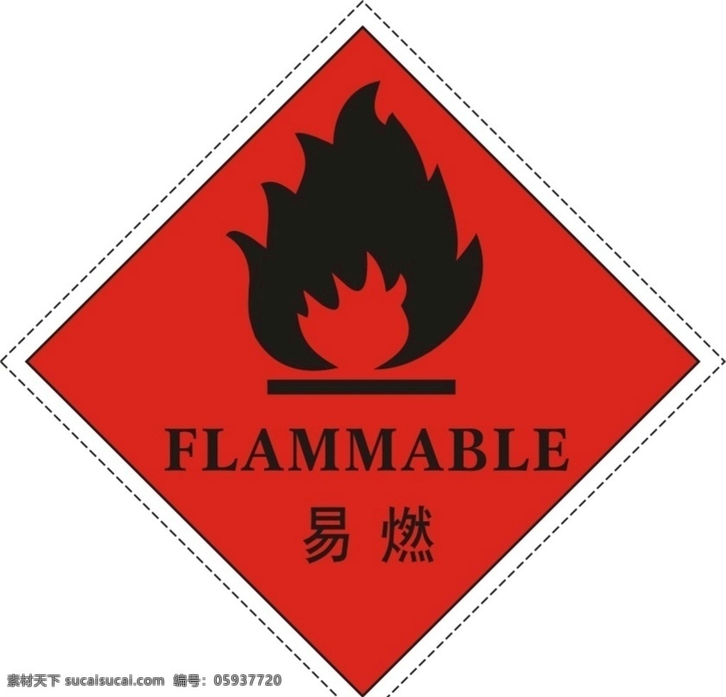 危险品标志 危险品 危险品标识 安全标志 易爆 助燃 助燃标识 易燃标识 刺激性 刺激性标识 爆炸性 爆炸性标识 有毒 有毒标识 腐蚀性 腐蚀性标识 有害 有害标识