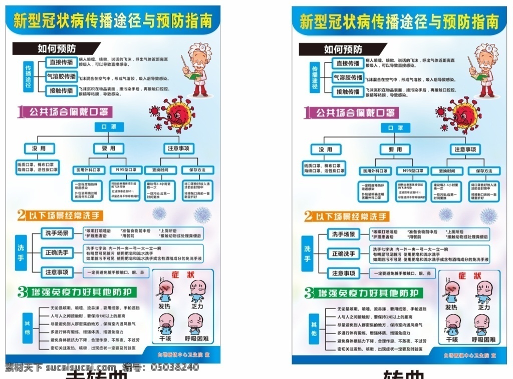 新型 冠状 病毒 预防 指南 新型冠状病毒 预防指南 医疗室 医院 公共场所