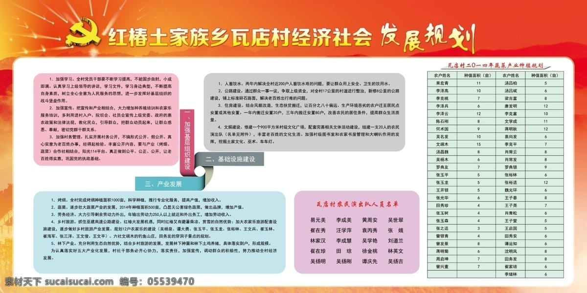 红 椿 土家族 乡 瓦店 村 发展规划 模板下载 简介 展板 经济社会 展板模板 广告设计模板 源文件 白色