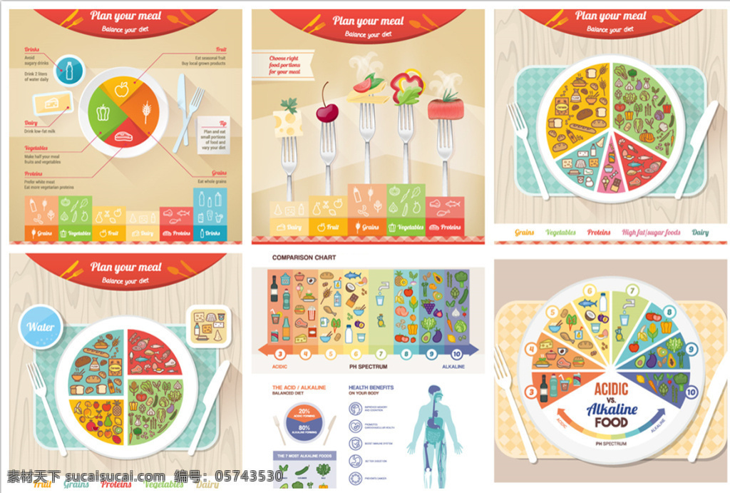健康饮食 分析图表 盘子 分析 人体 蔬菜 水果 手绘 扁平化 信息 图表 信息图表 ppt图形 人物 元素 商务金融 白色