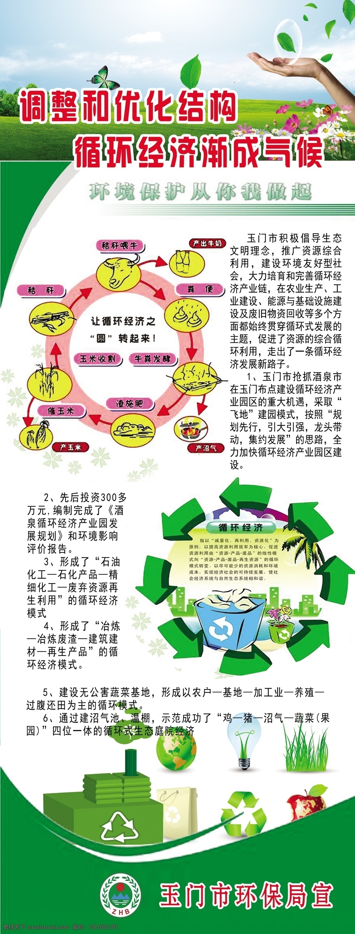 广告设计模板 卡通图案 蓝天白云 绿色背景 易拉宝 源文件 展板模板 环保宣传 模板下载 循环示意图 环保知识 宣传 易拉宝设计