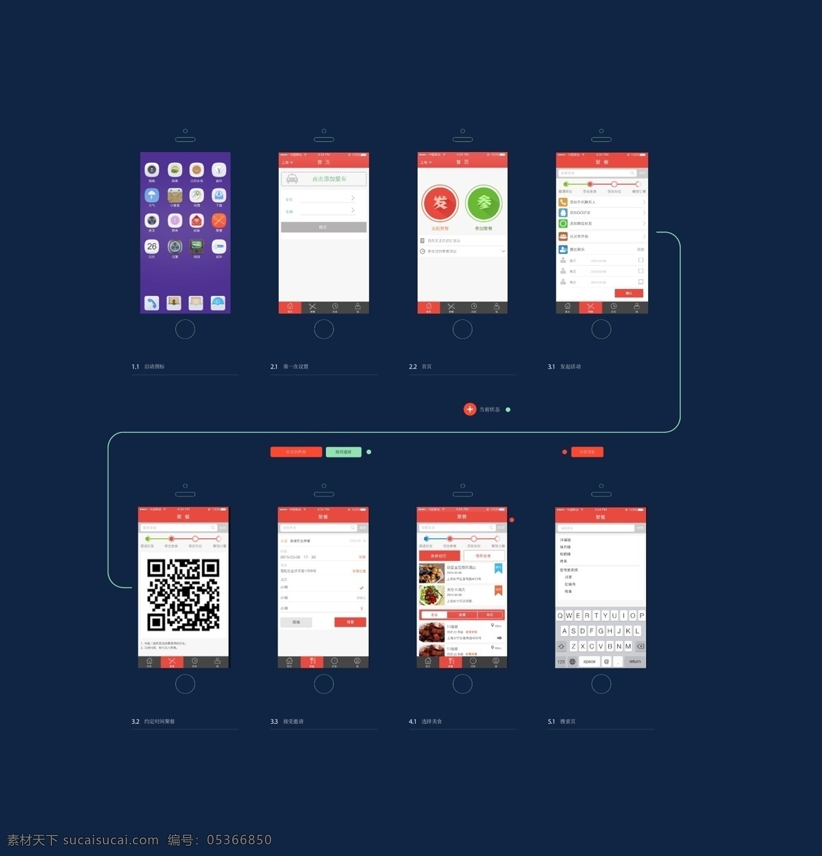 社交 app 模板 扁平 红色 ios8 原创设计 其他原创设计