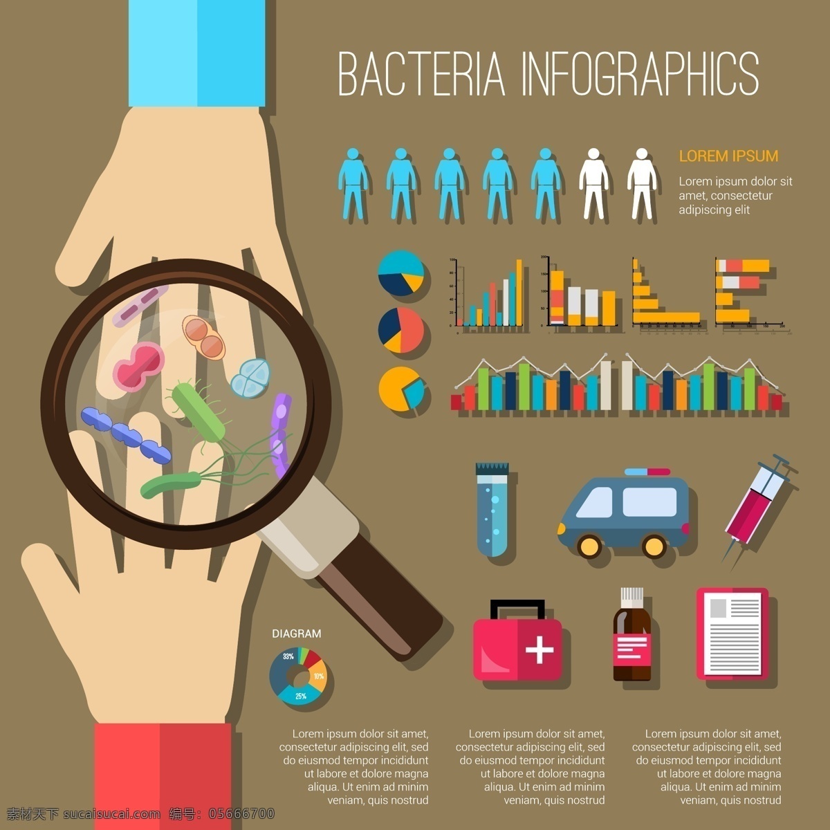 卡通 细菌 预防 治疗 信息 卡通细菌 图标 医疗 矢量 趣 多多 图形 icon 生活百科 医疗保健