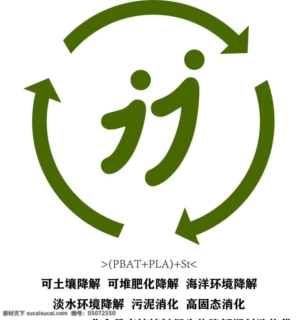 降解 标识 可降解标识 双j标识 生物降解标识 统一标识 禁塑标识 降解料标识 降解袋标识 标志图标 公共标识标志 pdf