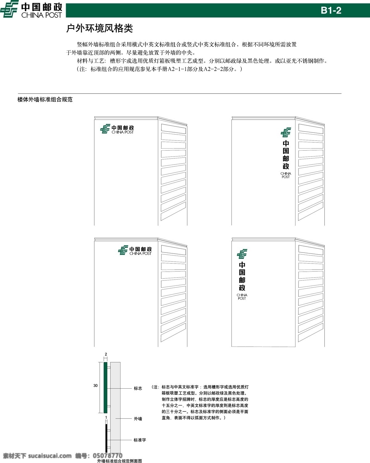 中国 邮政 楼体 外墙 标准 组合 规范 vi设计 模板 设计稿 素材元素 源文件 中国邮政 楼体外墙 标准组合 户外环境 风格类 矢量图
