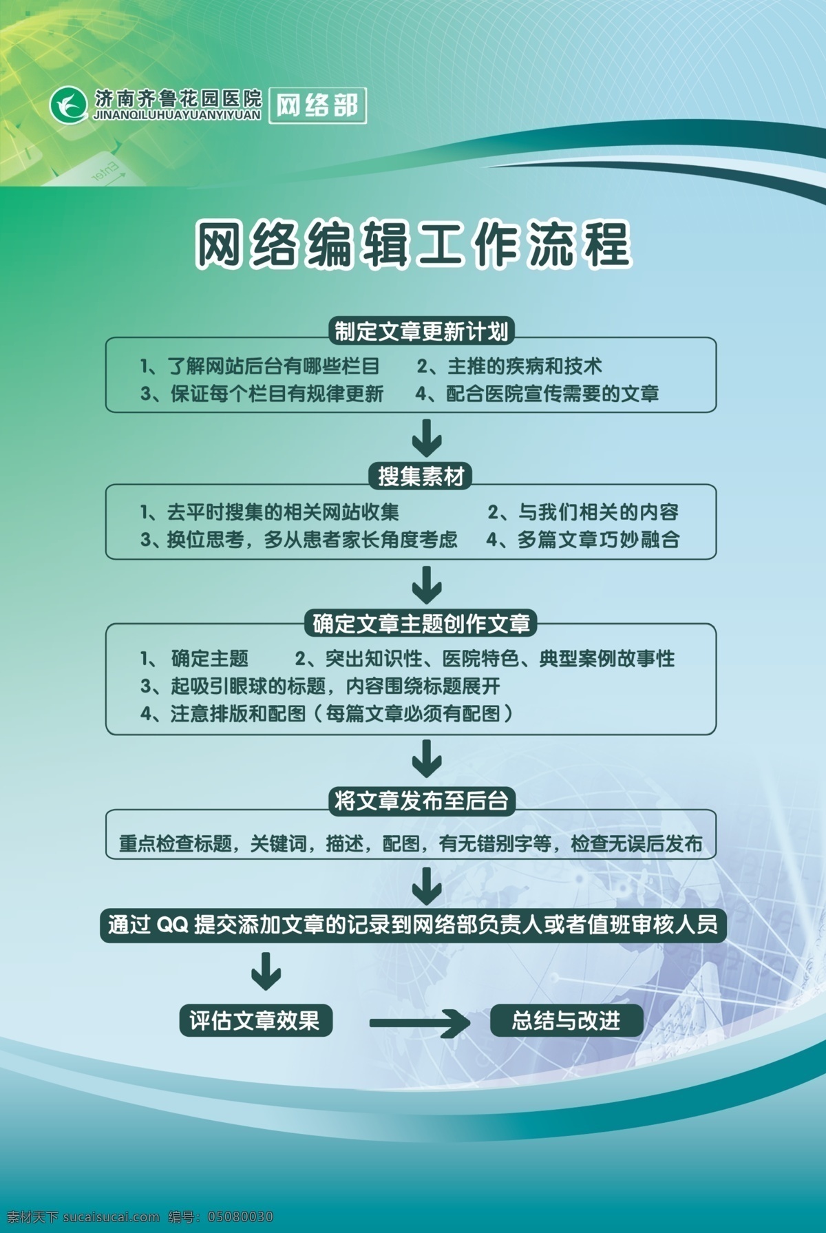 分层 办公室 地球 动感线条 管理制度 键盘 卫生 源文件 网络编辑流程 展板 网络部 蓝绿相间颜色 家居装饰素材 室内设计