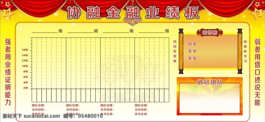 业绩板 业绩 销售 冠军 业绩pk 团队 移门图案