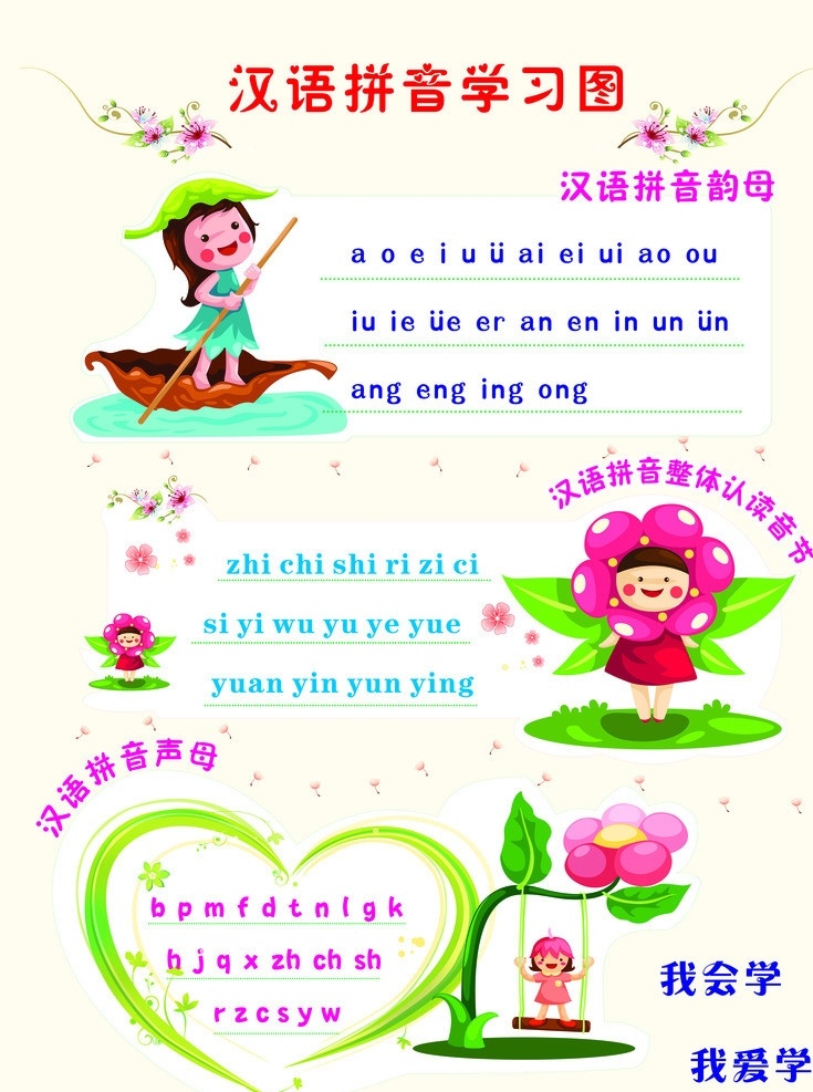汉语拼音 学习 图 声母 韵母 整体认读音节 草地 小船 小孩 秋千 花朵 花藤 心型 蒲公英 矢量