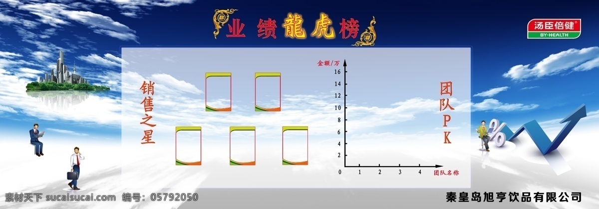 业绩榜 龙虎榜 团队 销售 业绩 科技 蓝色 展板模板 广告设计模板 源文件