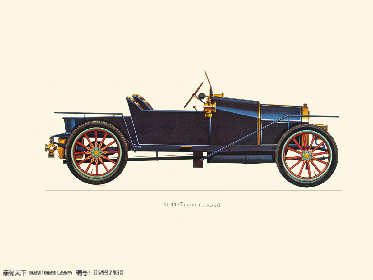 美式 复古 汽车 装饰画 绘画 油画 画芯 高清 环境设计 无框画