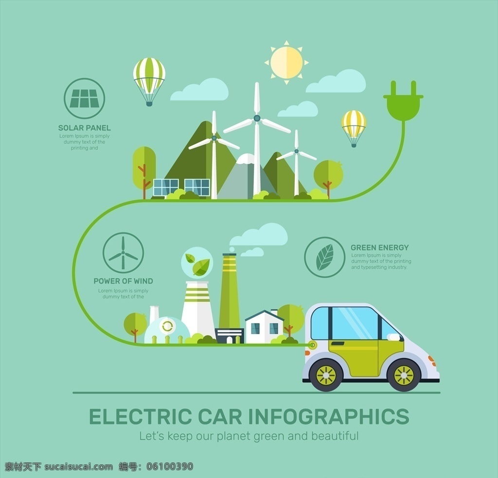 绿色 新能源 汽车 矢量 插画 新能源汽车 电动车 电动汽车 充电 生态环境 保护环境 绿色能源 插图 绿色出行 动漫动画