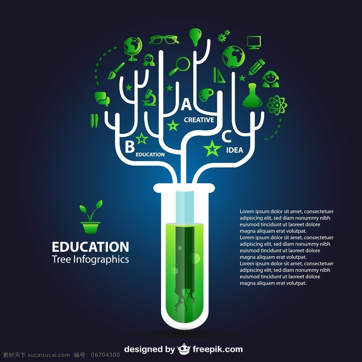 生态 教育 信息 图表 背景 树 图标 医疗 绿色 图形 绿色背景 布局 瓶 表现 平面设计 医学 丰富多彩 黑色