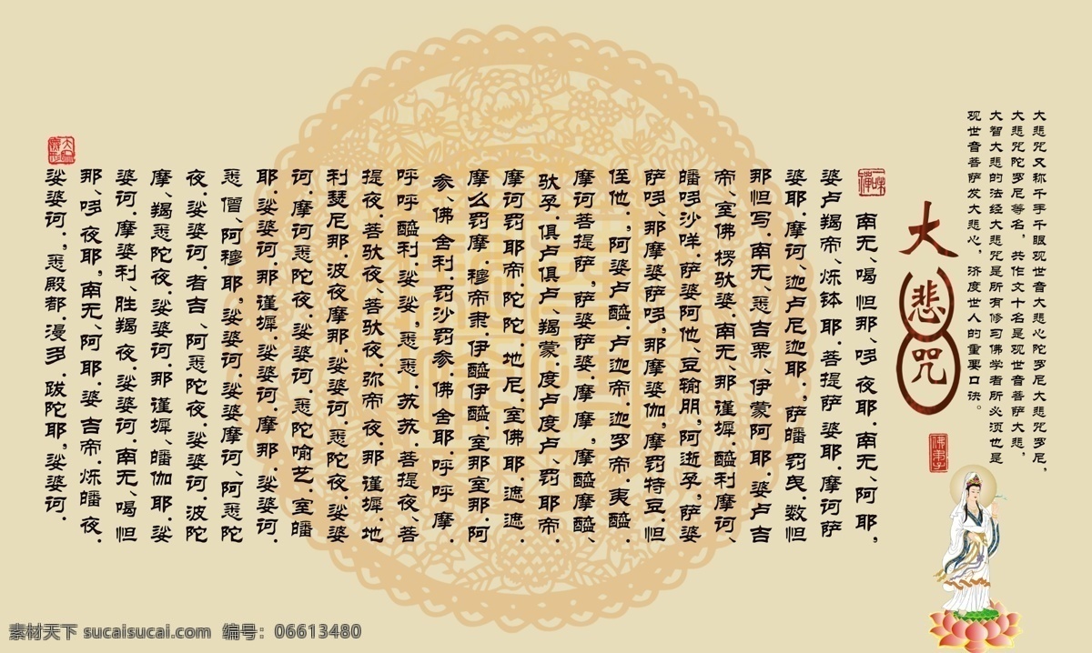 新中式装饰画 大悲咒 佛教经典 观音 花纹 装饰画 分层