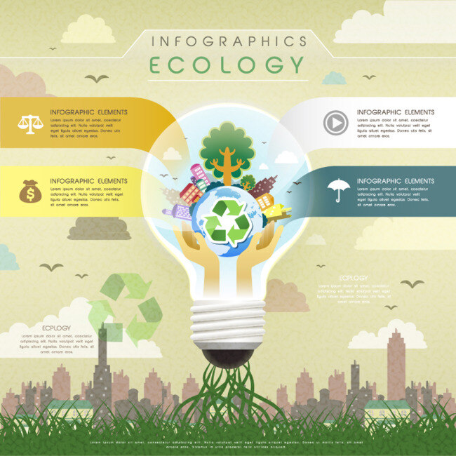 灯泡 环保 信息 图 信息图 海报 封面 插画 黄色