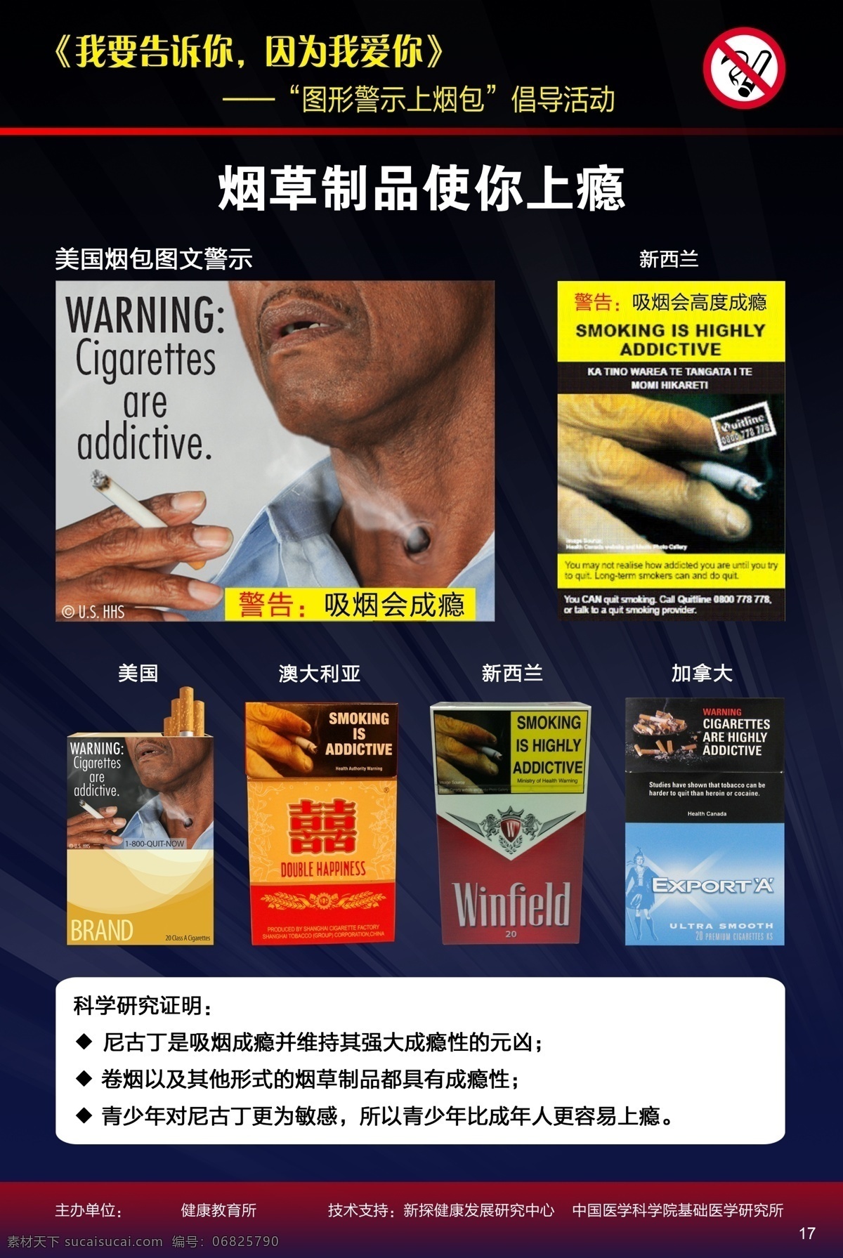 烟 包 警示 广告设计模板 健康 科普宣传 吸烟 源文件 展板模板 烟包警示 肺展板 喉癌 宣传海报 宣传单 彩页 dm