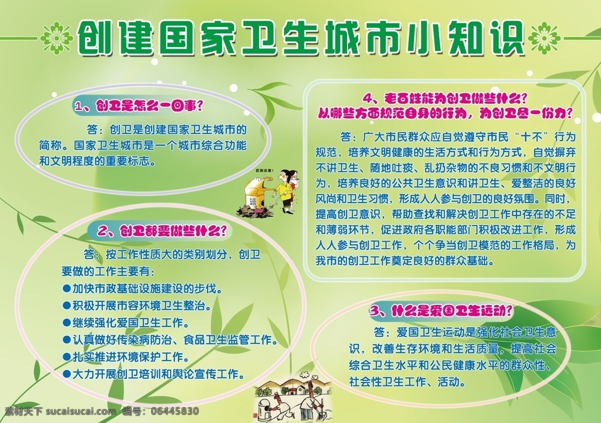 创建 国家 卫生 城市 小 知识 卫生宣传栏 线条 花纹 叶子 花 草地 展板模板 广告设计模板 源文件
