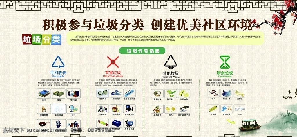 垃圾 分类 武汉垃圾分类 新国标分类 室内广告设计