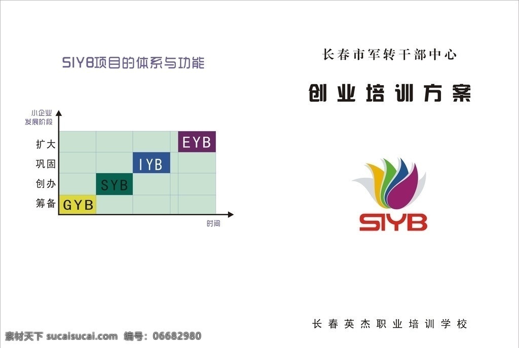syb 创业 培训 方案 封面 画册 画册设计 矢量