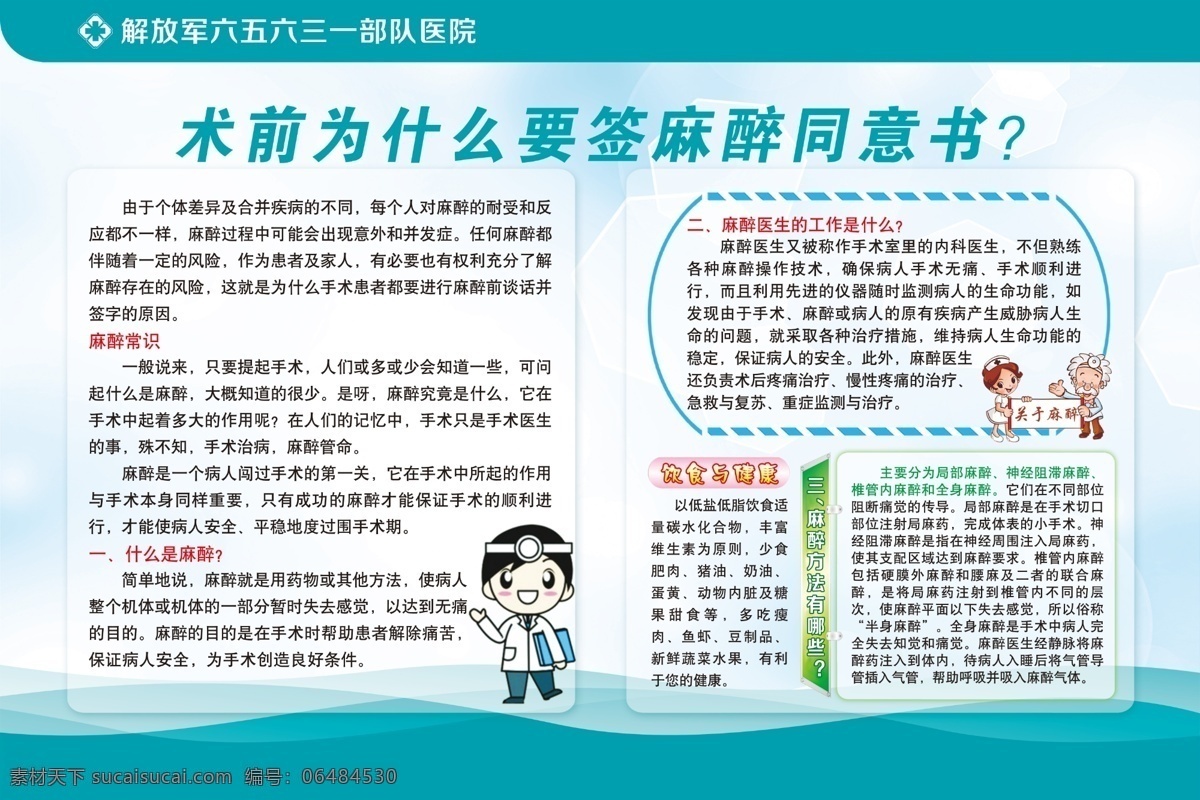 术 前 为什么 签 麻醉 同意书 术前 签麻醉同意书 医疗展板 医院展板 部队医院 部队展板 卡通护士 卡通医生 图示 漫画 插画 医用插画 医疗插画 卡通向日葵 源文件 展板模板