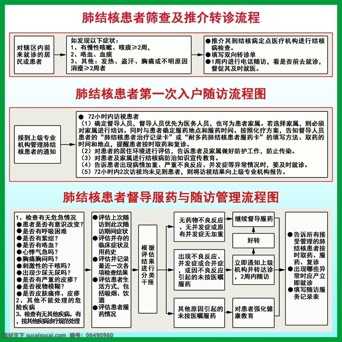 肺结核 患者 筛查 推介 转诊 流程 患者筛查 推介转诊 流程l图 随访流程 制度 展板 入户 服药 工作制度