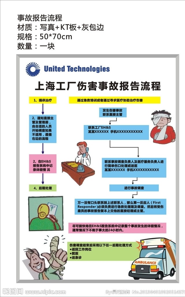 工厂 伤害 事故 流程表 打电话 救护车 手指受伤 包扎 医疗保健 生活百科 矢量