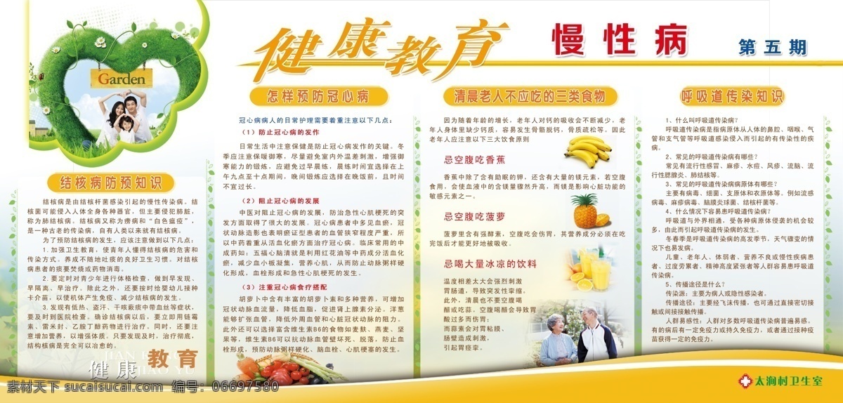 健康教育 慢性病 展板 健康 教育 结核病防御 预防冠心病 白色