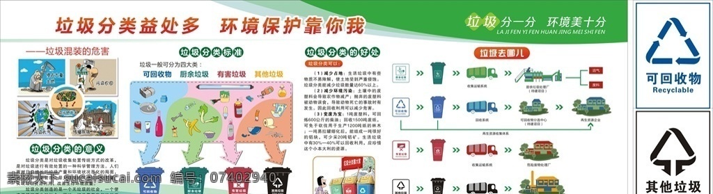 垃圾 垃圾分类展板 垃圾分类标语 垃圾分类海报 垃圾分类插画 垃圾分类宣传 生活垃圾分类 城市垃圾分类 环保展板 环保标语 回收垃圾 垃圾回收 垃圾清理 保护环境 垃圾分类知识 创建卫生城市 社区垃圾分类 社区卫生 垃圾分类活动 垃圾分类广告 请勿乱扔垃圾