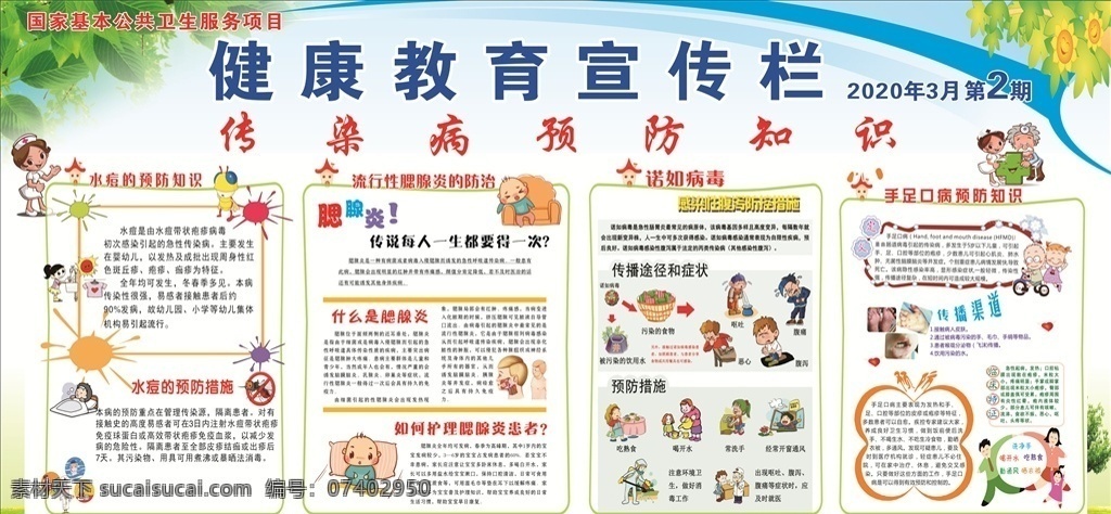 传染病 预防知识 水痘预防知识 手足口病 腮腺炎 腹泻预防知识