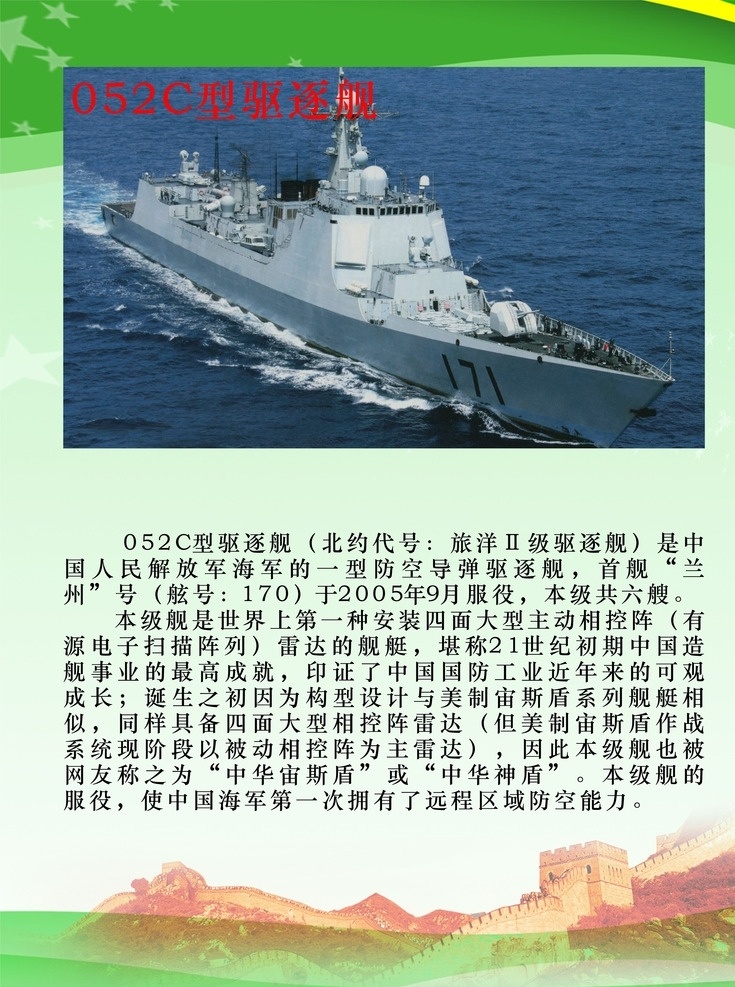 种 武器 介绍 中国 国产 自主 现代科技 军事武器