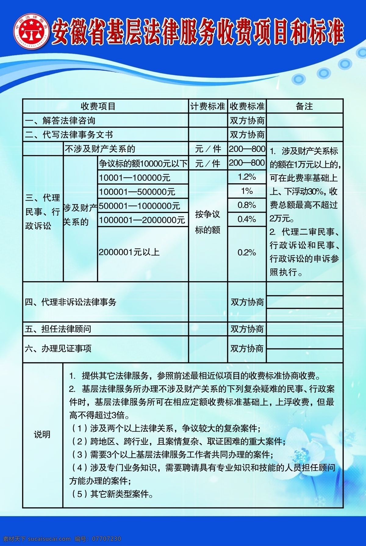 基层 法律服务 收费项目 标准 中国法律 服务标志 分层图 制度类 展板模板